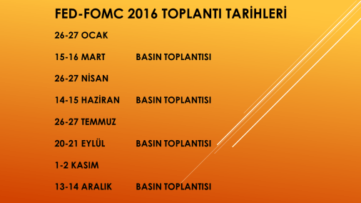 fed-fomc-2016-toplanti-tarihleri